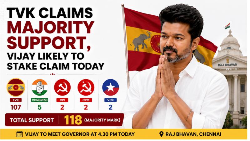 TVK Claims Majority Support, Vijay Likely to Stake Claim Today