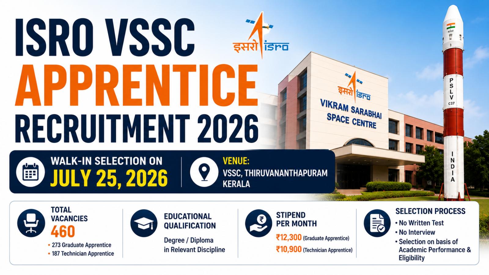 VSSC Apprentice Recruitment 2026: 460 Posts and Walk-In Details