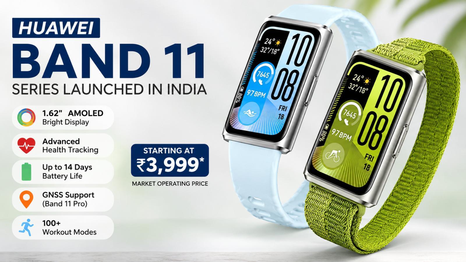 Huawei Band 11 Launched In India: Stylish Fitness Band With 14-Day Battery