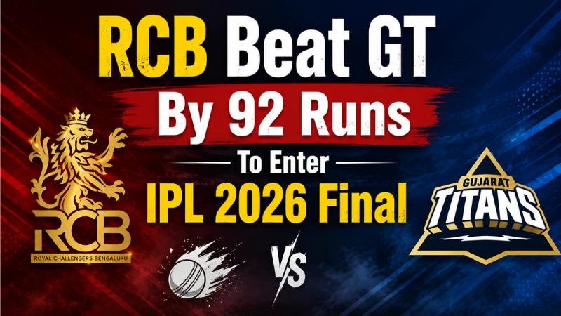RCB Beat GT By 92 Runs To Enter IPL 2026 Final