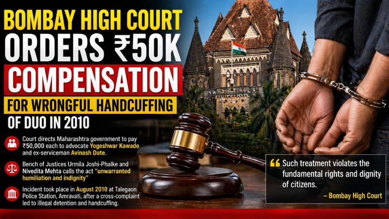 Bombay High Court Grants Relief To Duo In 2010 Illegal Handcuffing Case