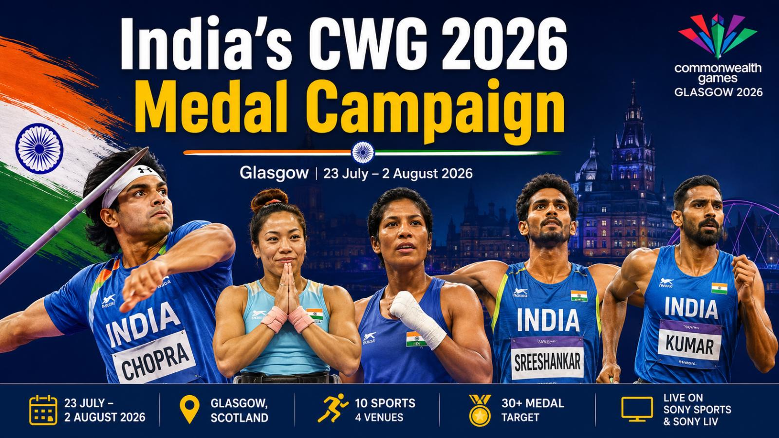 India CWG 2026 Schedule in IST: Key Medal Events and Dates