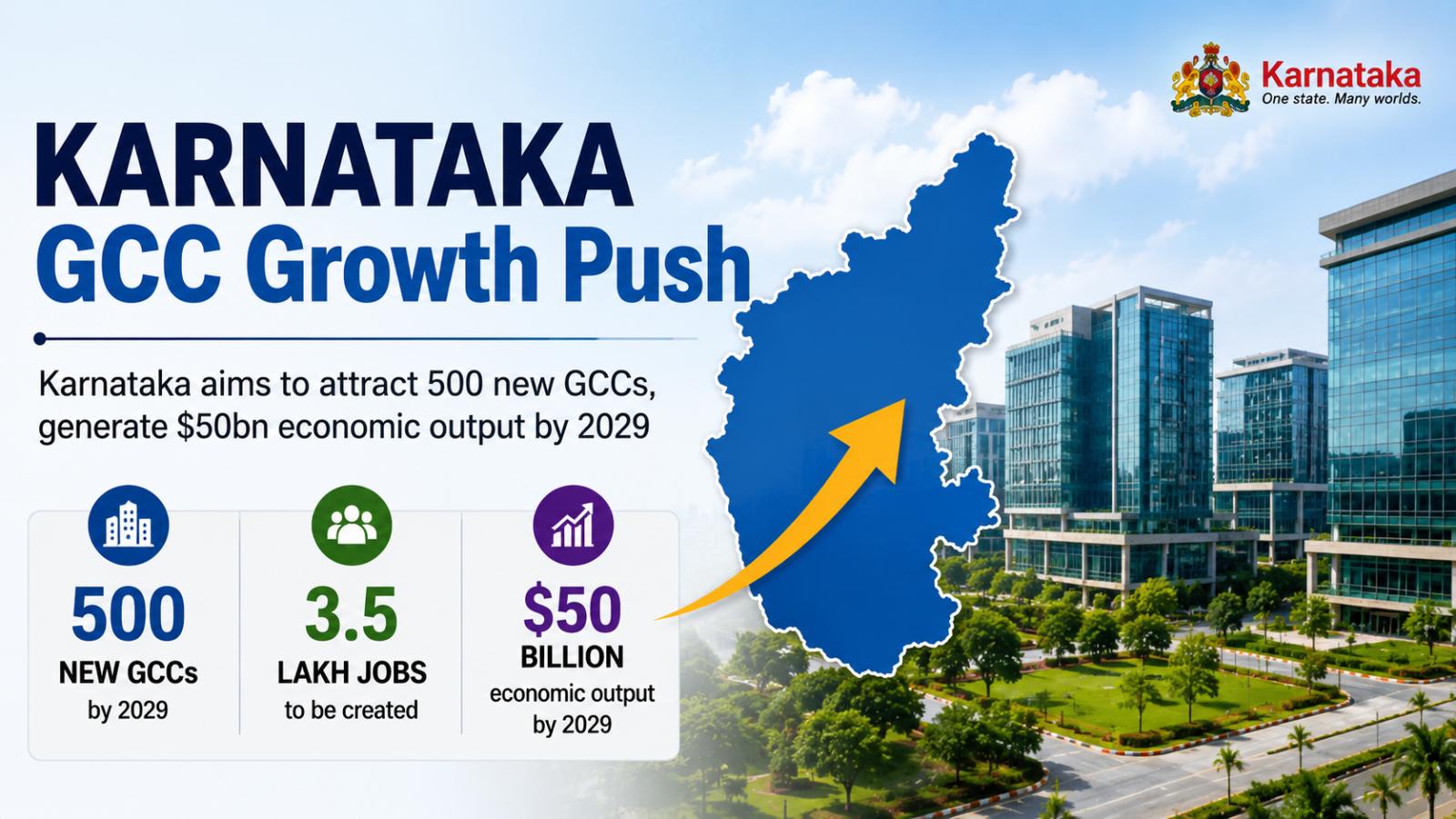 Karnataka GCC Push: 500 New Centres, 3.5 Lakh Jobs By 2029