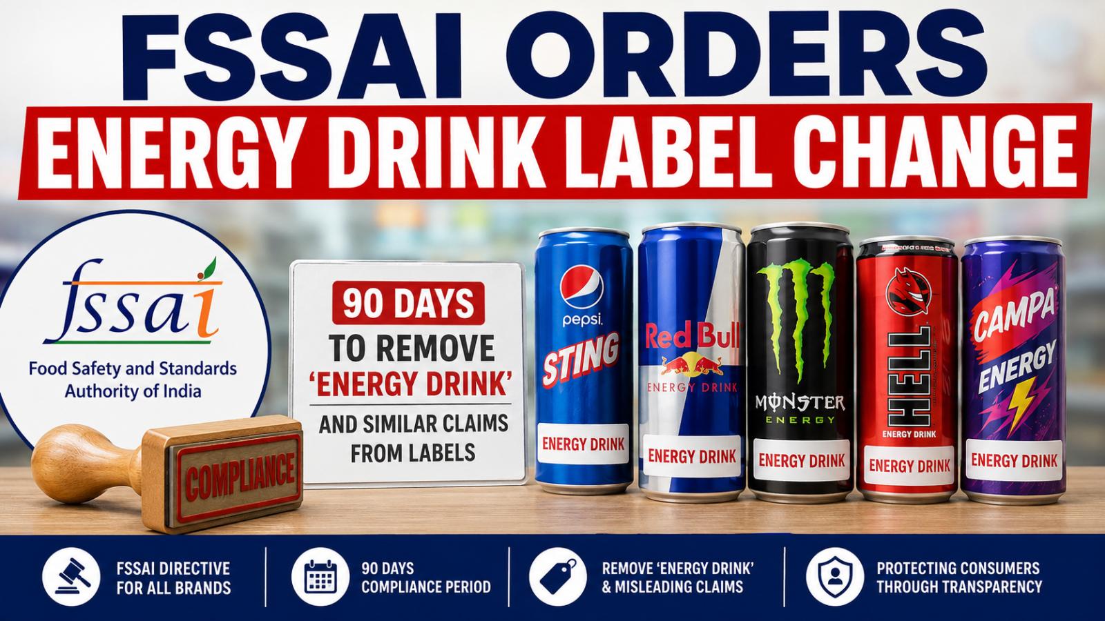 FSSAI Energy Drink Label Rule 2026: Brands Get 90 Days