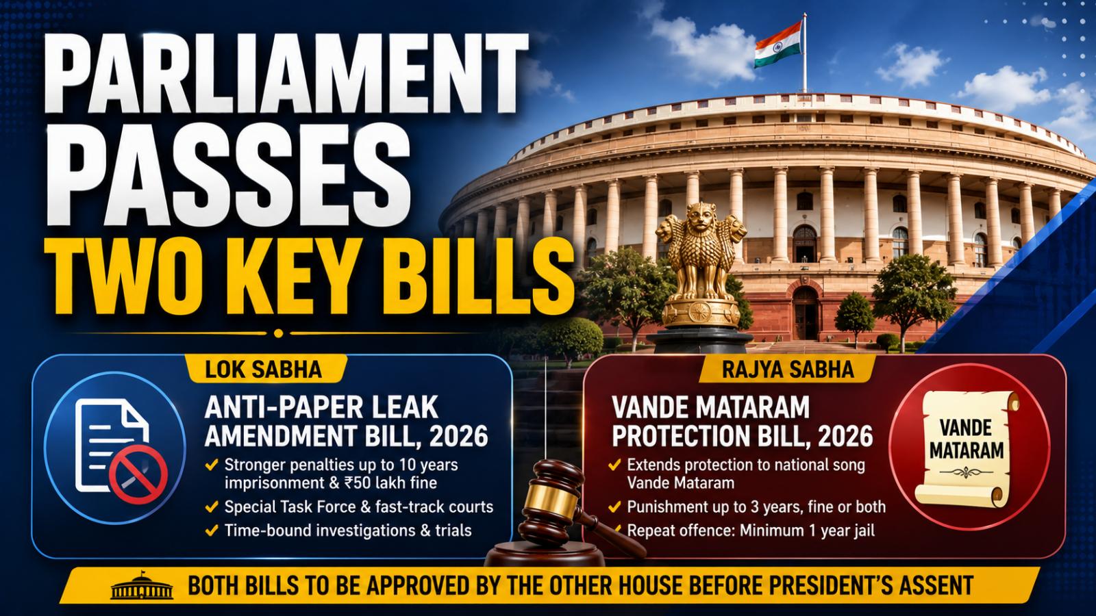 Lok Sabha Clears Paper Leak Bill; Rajya Sabha Backs Vande Mataram