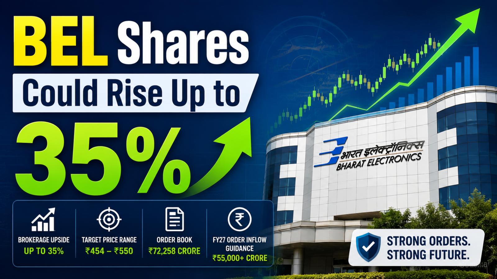 BEL Share Target After Q1 FY27 Results: Up to 35% Upside