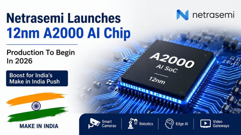 India’s Netrasemi Launches 12nm A2000 AI Chip, Production To Begin In 2026