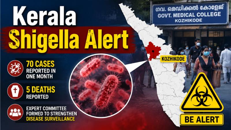 Kerala Shigella Alert: 70 Cases, 5 Deaths Reported