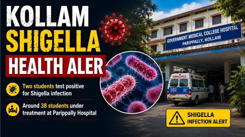 Kollam Shigella Cases Raise Health Alert As Two Students Test Positive