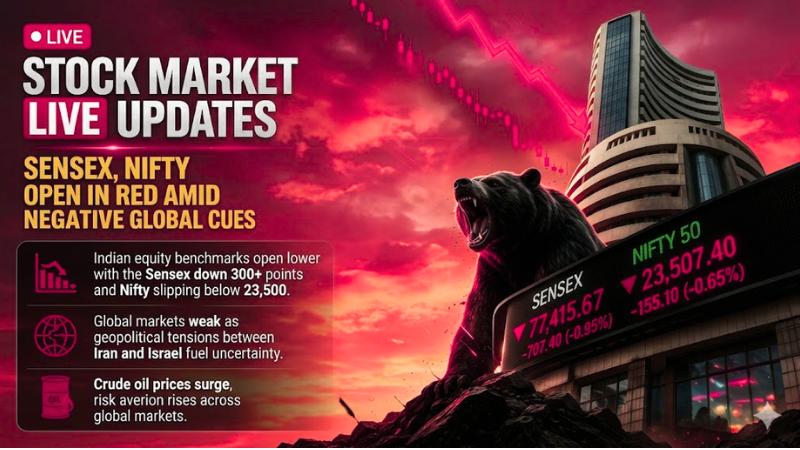 Stock Market Today: Sensex, Nifty 50 Fall on Global Weakness – LIVE Updates