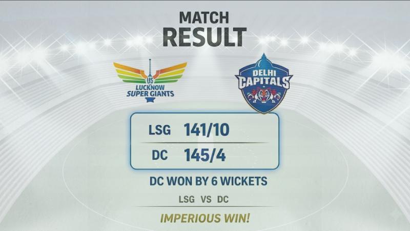 IPL 2026: Rizvi Stars as Delhi Capitals Beat Lucknow Super Giants by 6 Wickets