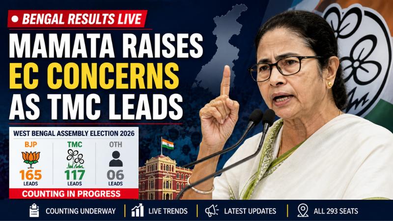 Bengal Results Live: Mamata Raises EC Concerns as TMC Leads