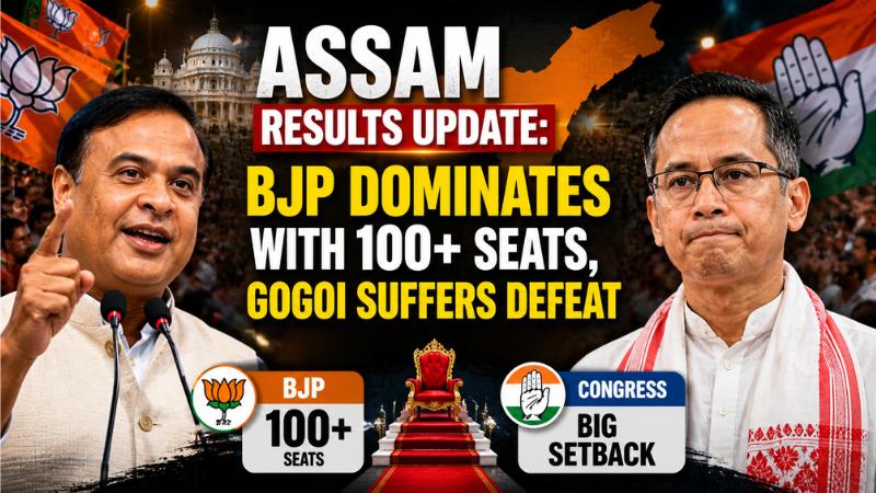Assam Results Update: BJP Dominates with 100+ Seats, Gogoi Suffers Defeat