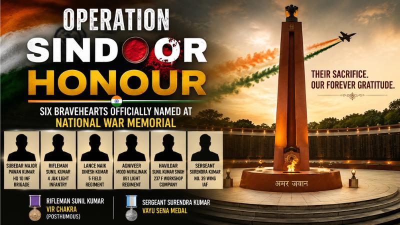 Operation Sindoor Soldiers Named In National War Memorial Roll Of Honour