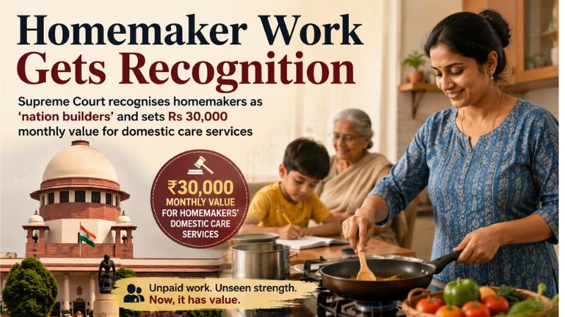 Supreme Court Homemaker Compensation Ruling Sparks Debate Over ₹30,000 Value