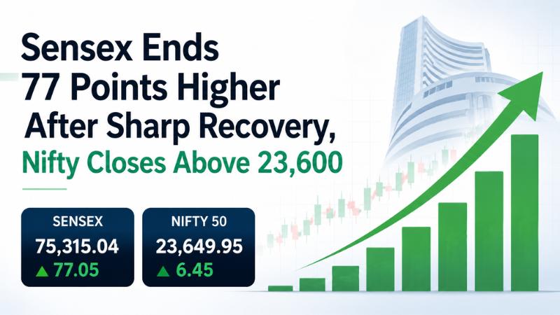 Sensex Ends 77 Points Higher After Sharp Recovery, Nifty Closes Above 23,600