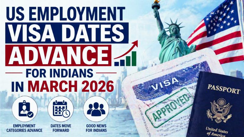 US Employment Visa Dates Advance for Indians in March 2026