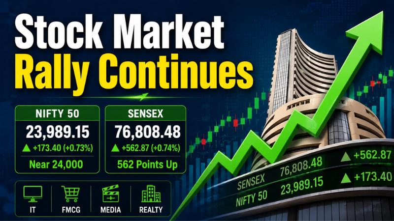 Stock Market Closing Bell Sensex Gains, Nifty Ends Near 24,000