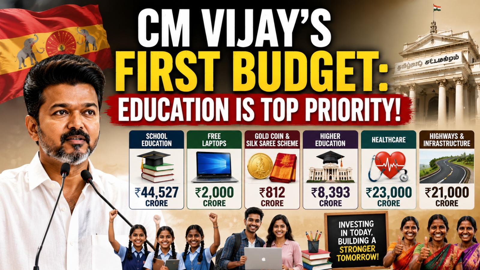 CM Vijay’s First Budget Makes Education Top Priority