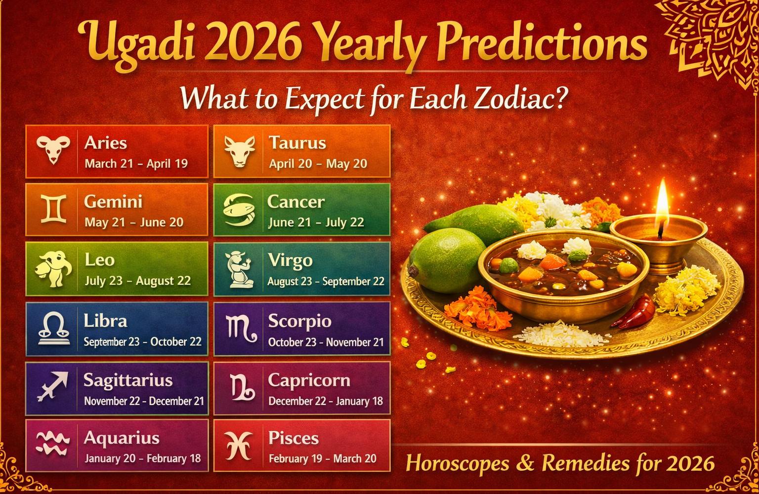 Ugadi 2026 Zodiac Forecast: What to Expect for Your Sign