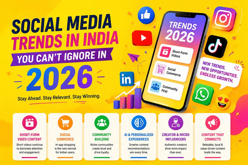 Social Media Trends in India You Can’t Ignore in 2026