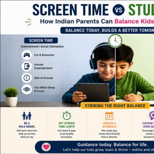Screen Time vs Study Time  How Indian Parents Can Balance Kids’ Digital Life