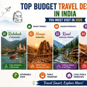 Top Budget Travel Destinations in India You Must Visit in 2026