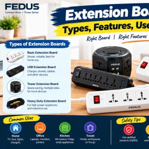 Extension Board Guide  Types, Features, Uses & Safety Tips