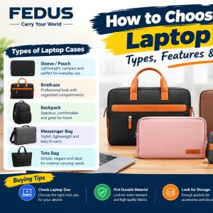 How to Choose the Best Laptop Case  Types, Features & Buying Tips