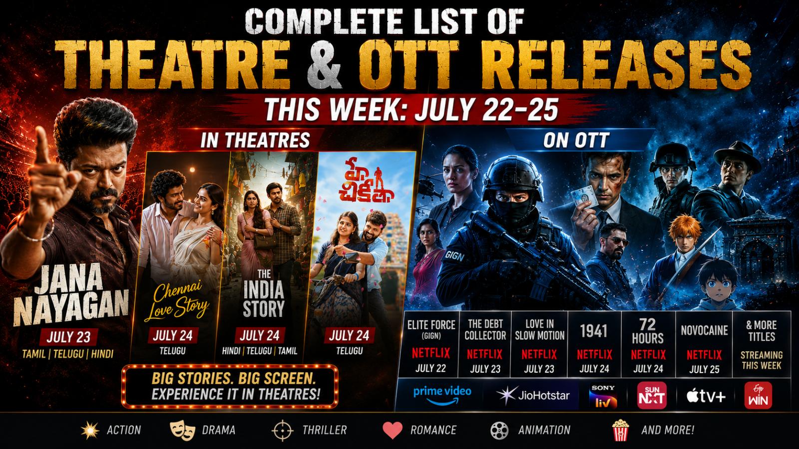 Complete List of Theatre and OTT Releases This Week: July 22&ndash;25