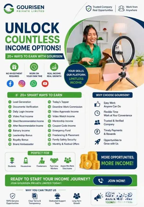 Gourisen Private Limited Work From Home Part-Time Income Opportunity With Weekly Pay