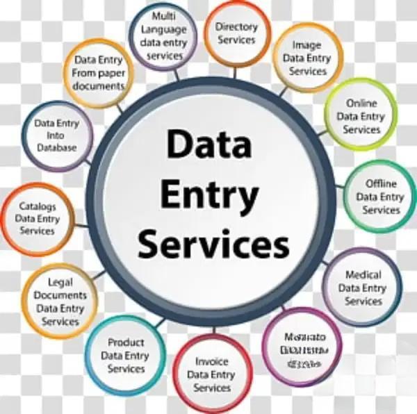 Home Based Data Entry Part-Time Typing Work With Weekly Payment