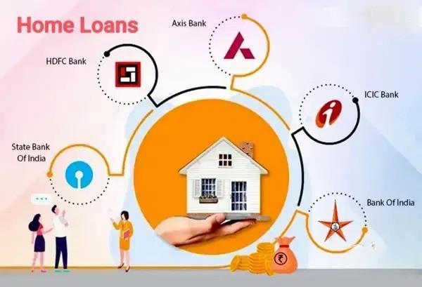 Loan Services Personal & Home Loans Across Tamil Nadu