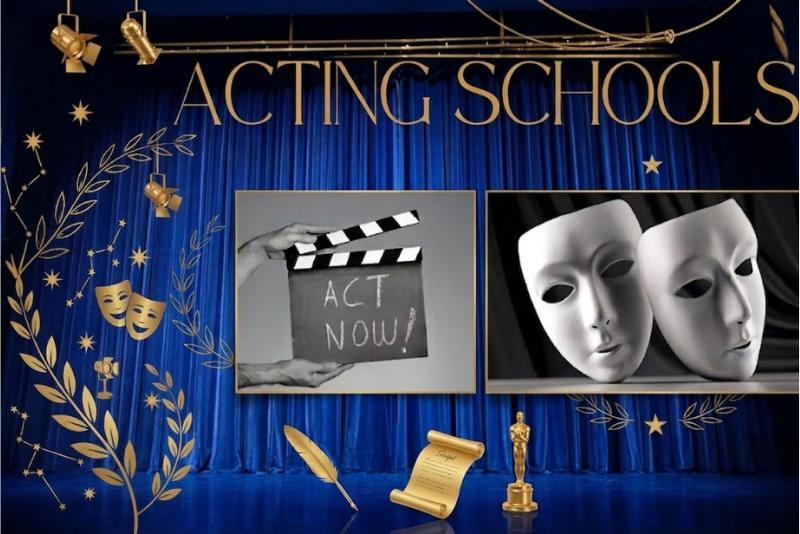 Acting Work Shop in Ameerpet, TG