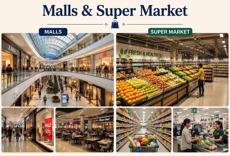 Orion Mall in Malleswaram West, KA