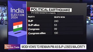 India's Modi to Rely on Allies to Form New Government