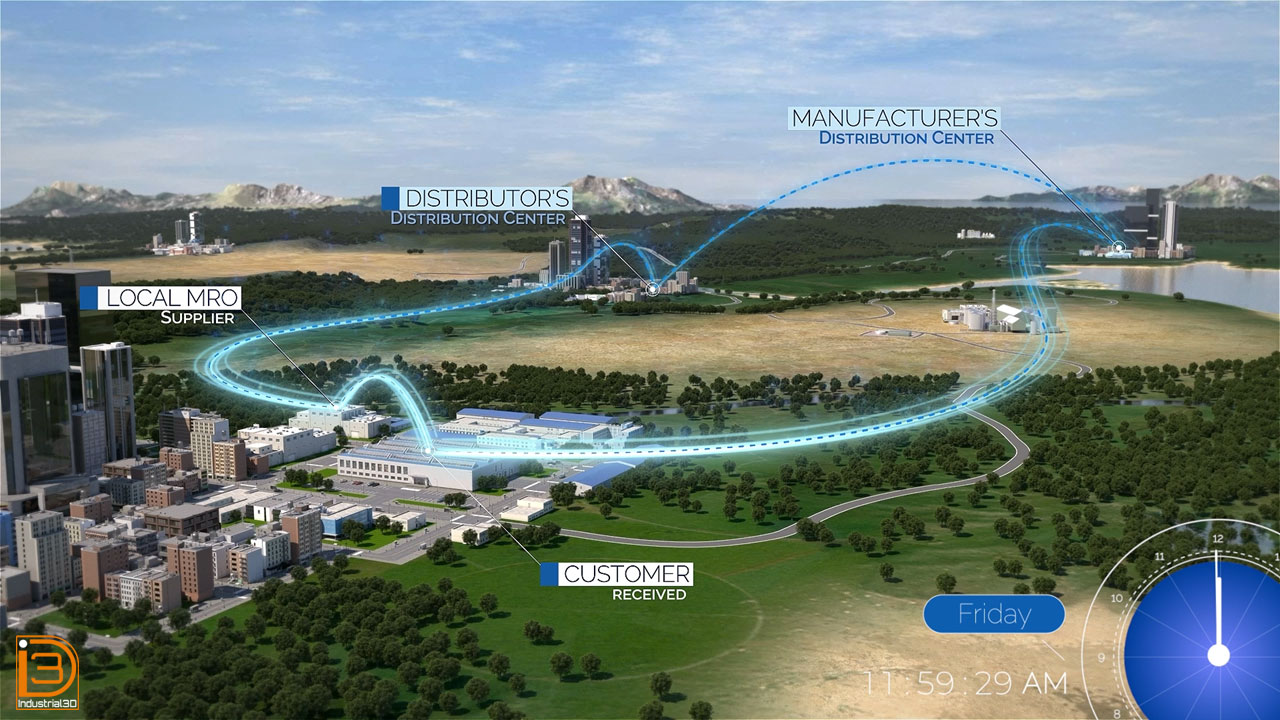 Real Estate Drone Animation Dallas OK