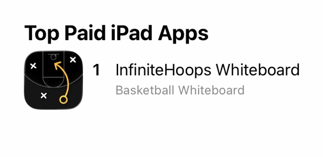 InfiniteHoops Whiteboard is the #1 Sports App on iPad