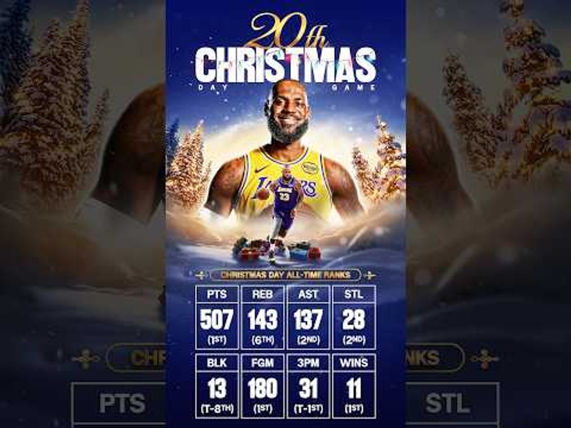 2 DECADES OF THE 👑 ON #NBAXmas!