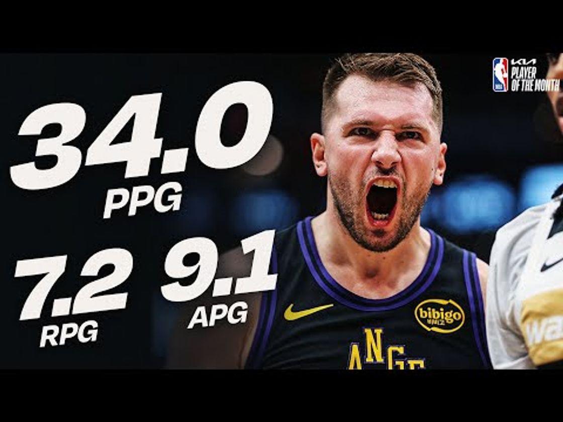 Luka Dončić Named @kia Western Conference Player of the Month for January