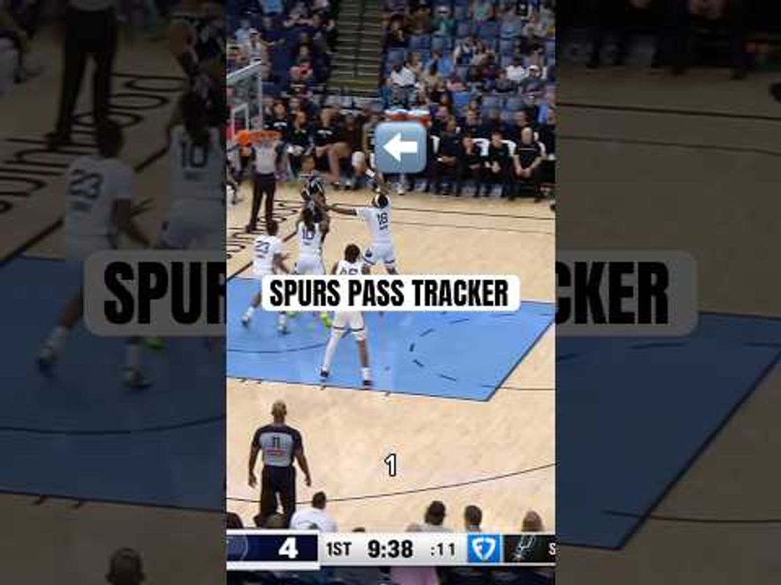 Beautiful Spurs basketball 😍