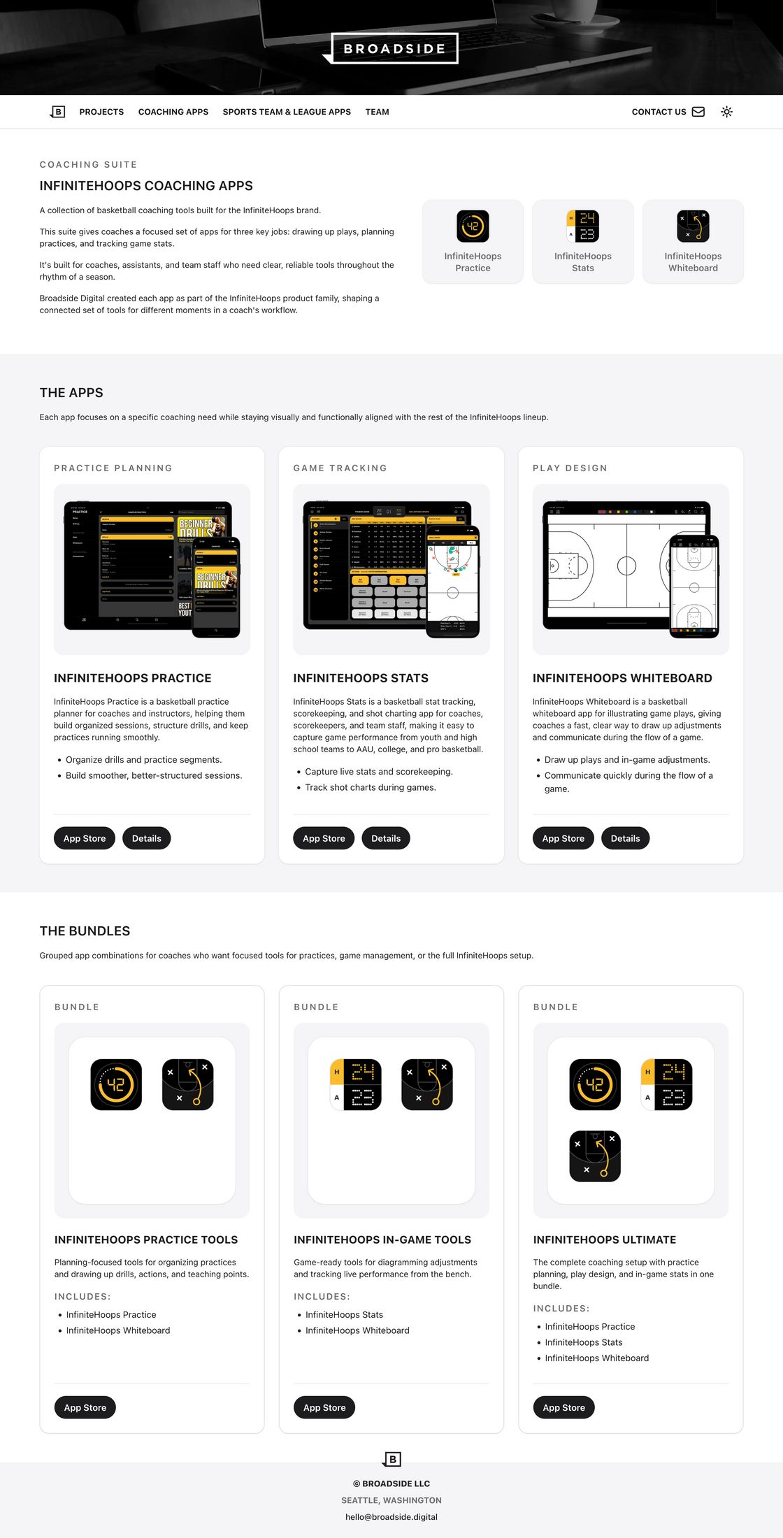 Introducing the InfiniteHoops Coaching Apps Hub