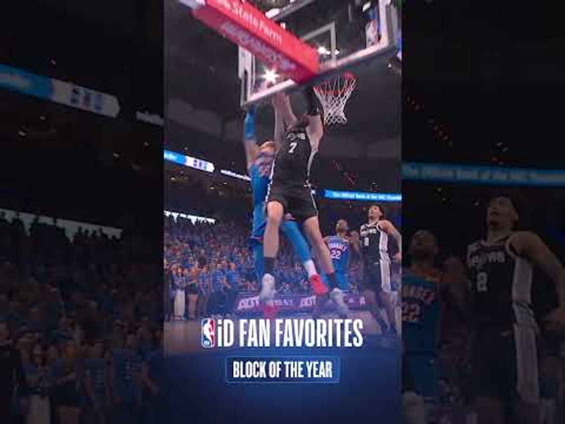 Introducing your 2025-26 NBA ID Fan Favorites Winners 🏆
