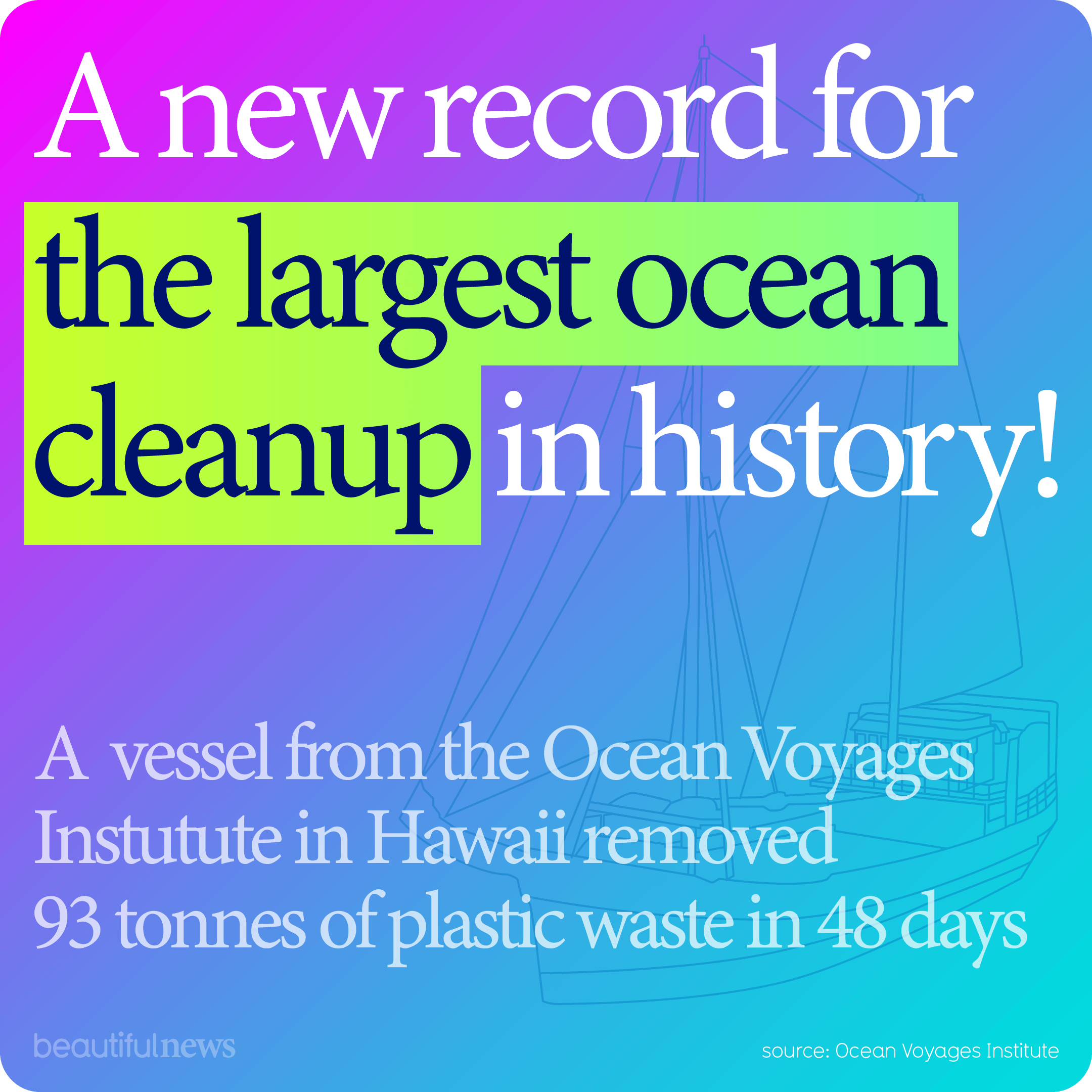 A new record for the largest ocean cleanup in history! — Beautiful News