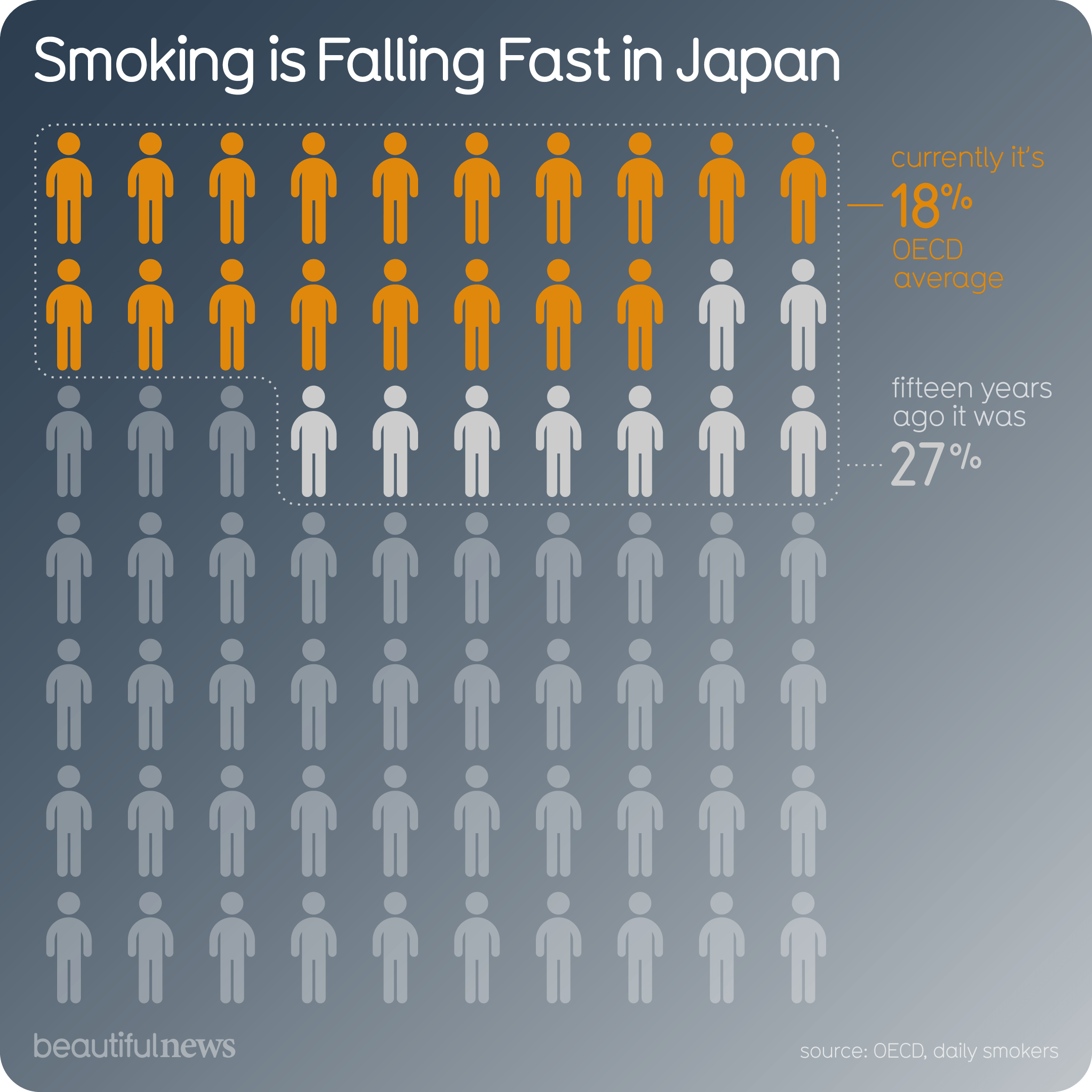 camel cigarette box Vintage Camel Cigarette Pack