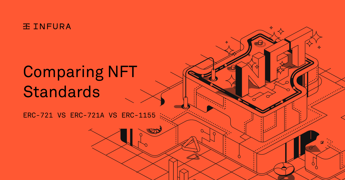 Comparing NFT Standards - ERC-721 vs ERC-721a vs ERC-1155