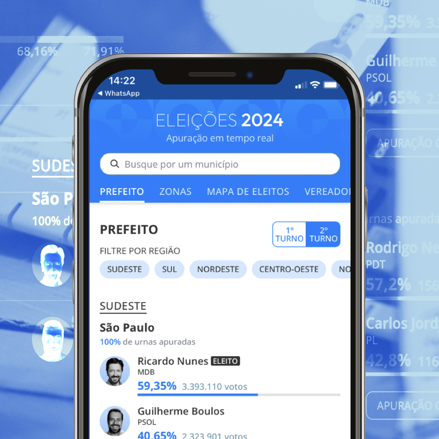 Ambiente de apuração das eleições municipais