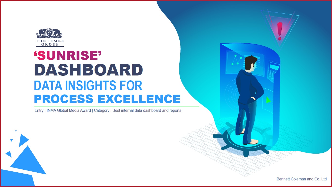 Sunrise Dashboard
