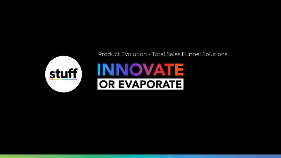 Product Evolution - Total Sales Funnel Solutions