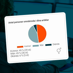 360 - Getting Audience Data in Front of Reporters